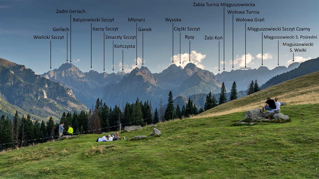 High Tatra Peaks from Rusinowa